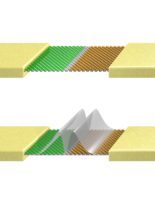 A cousin of quantum tunnelling: defect supported conduction