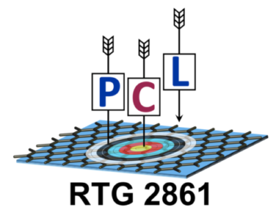 Logo of the research training group "Planar Carbon Lattices"