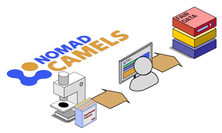 NOMAD CAMELS version 1.0 released